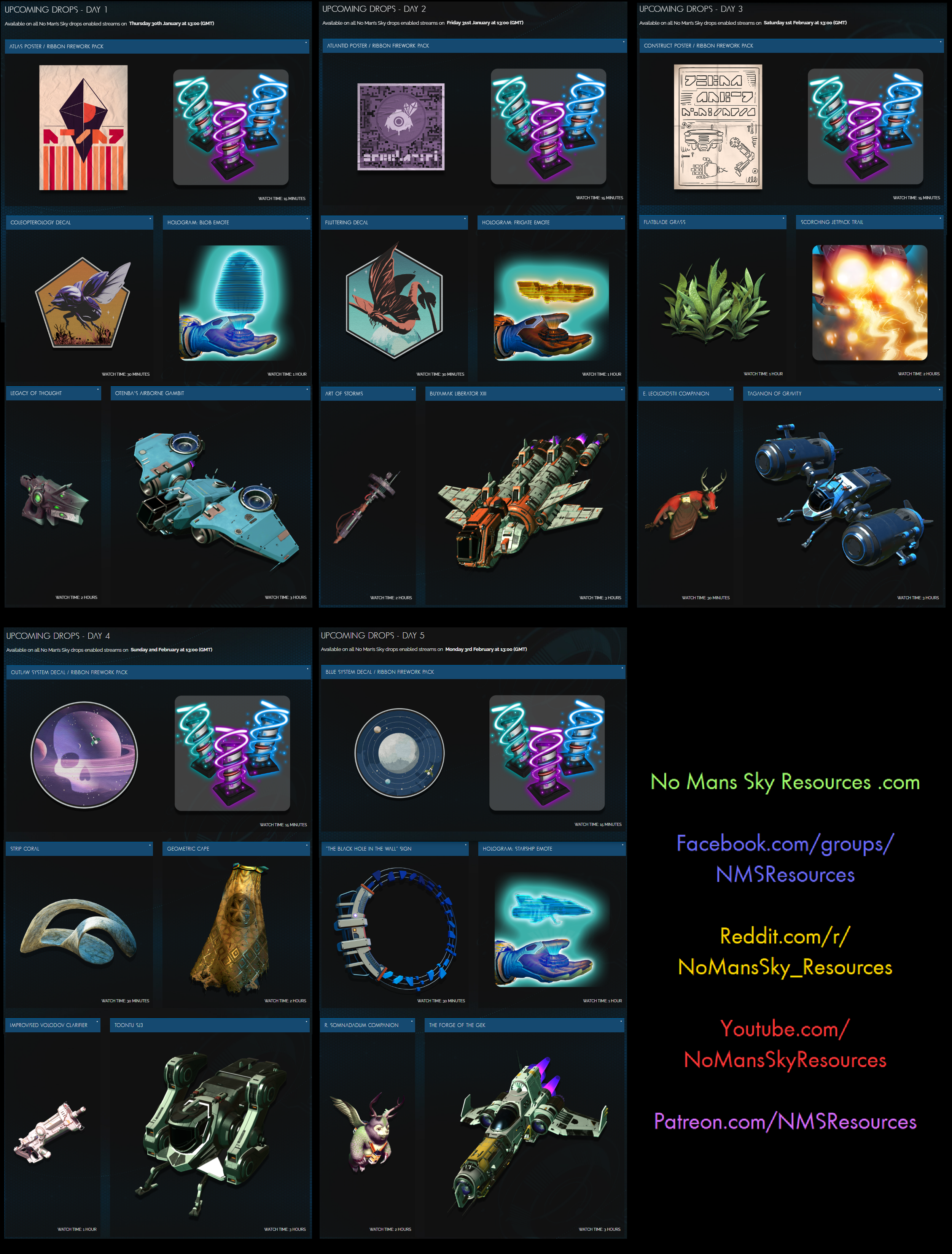 TWITCH DROPS | No Man's Sky Resources